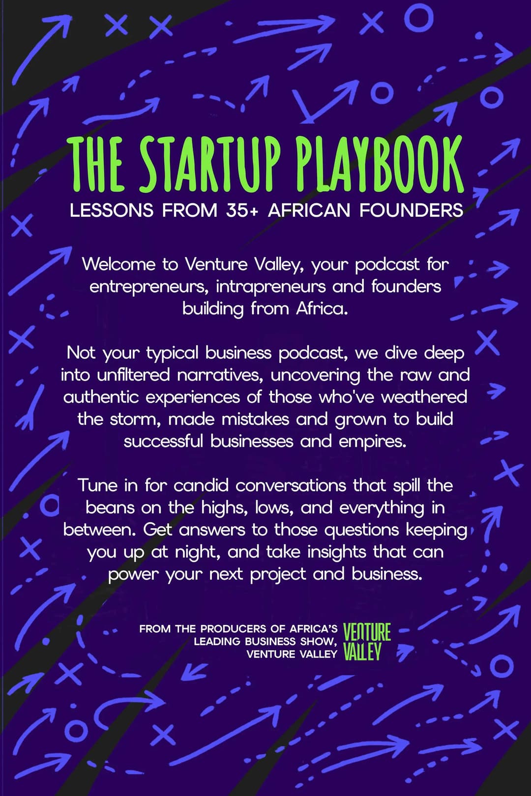 The Startup Playbook - Back Cover