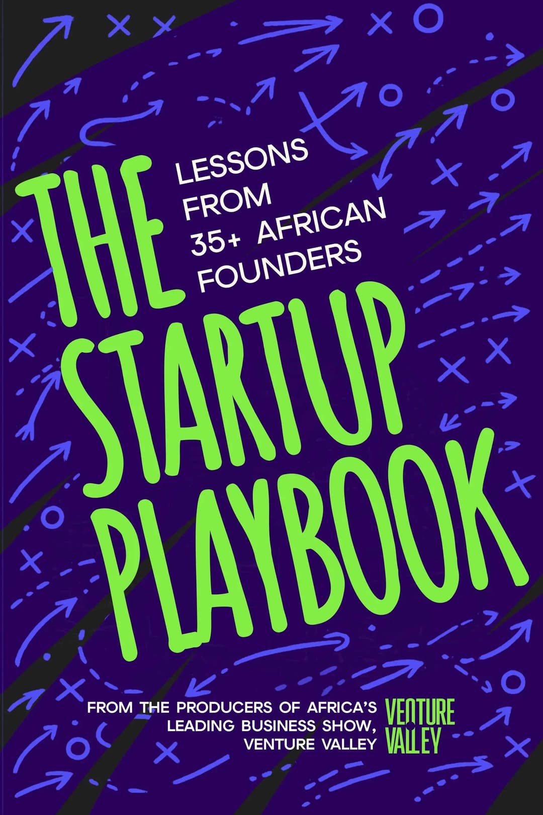 The Startup Playbook - Front Cover